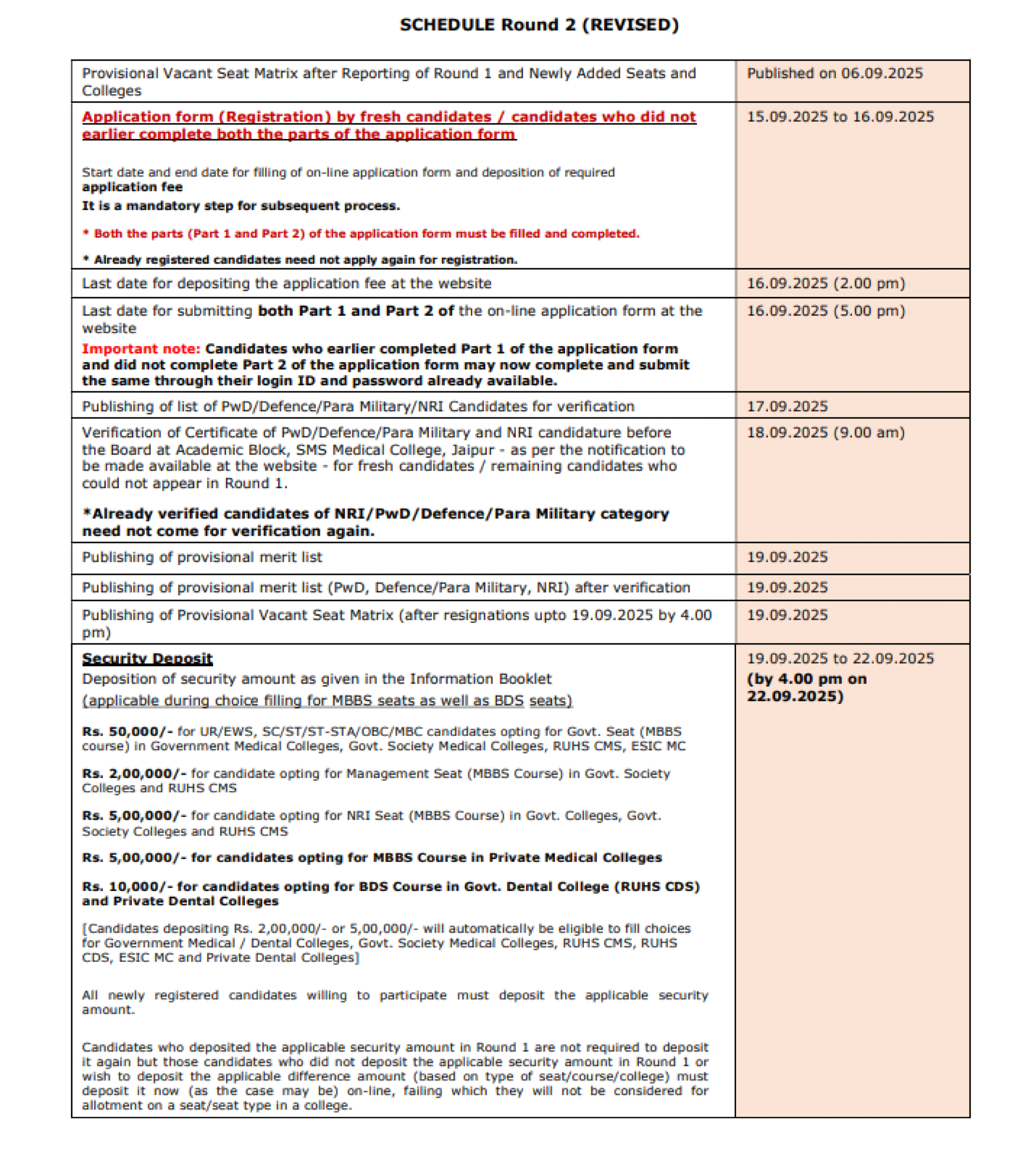 Rajasthan Latest Update 2025- R2 revised schedule