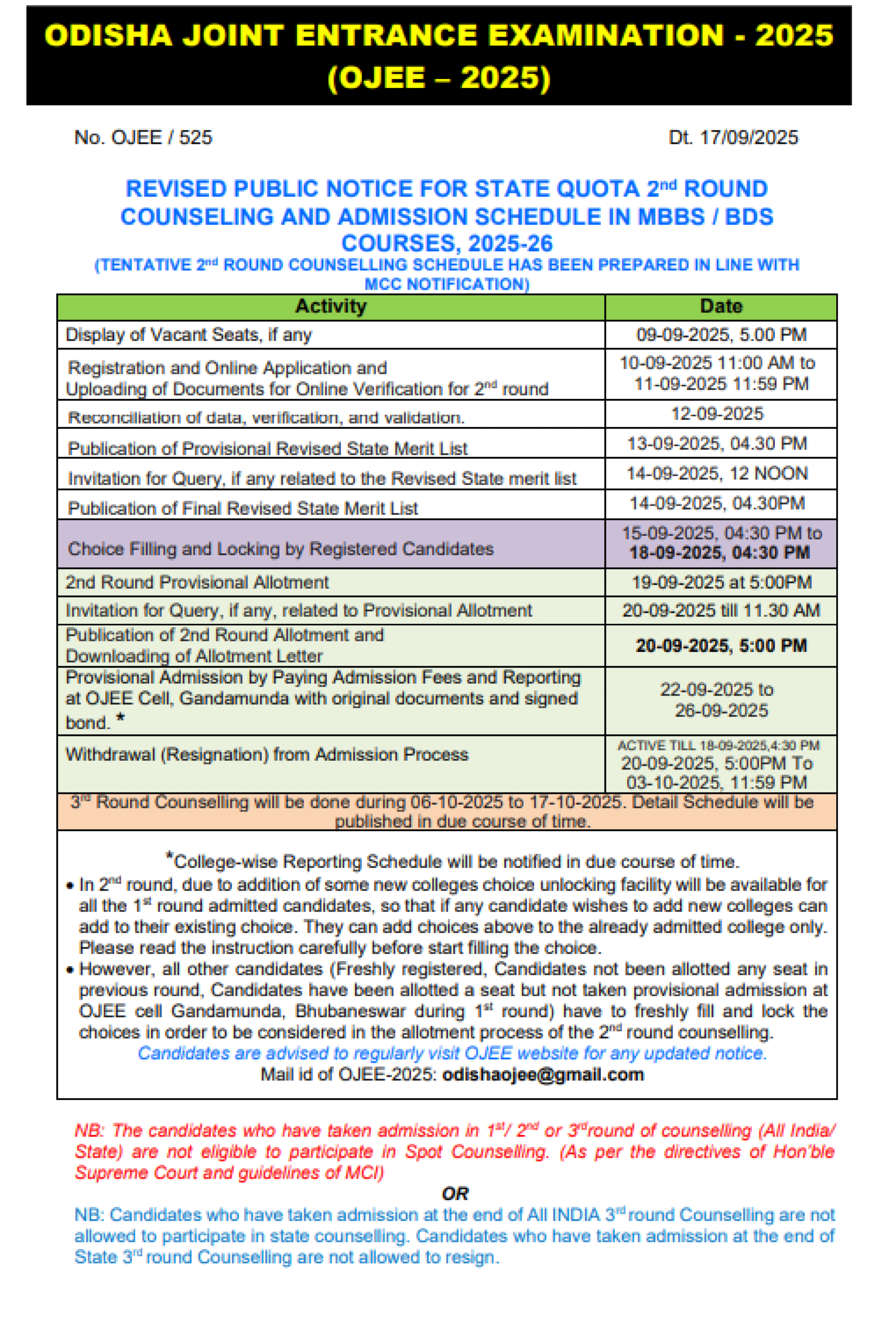 Odisha Latest Update 2025- Revised Schedule R2