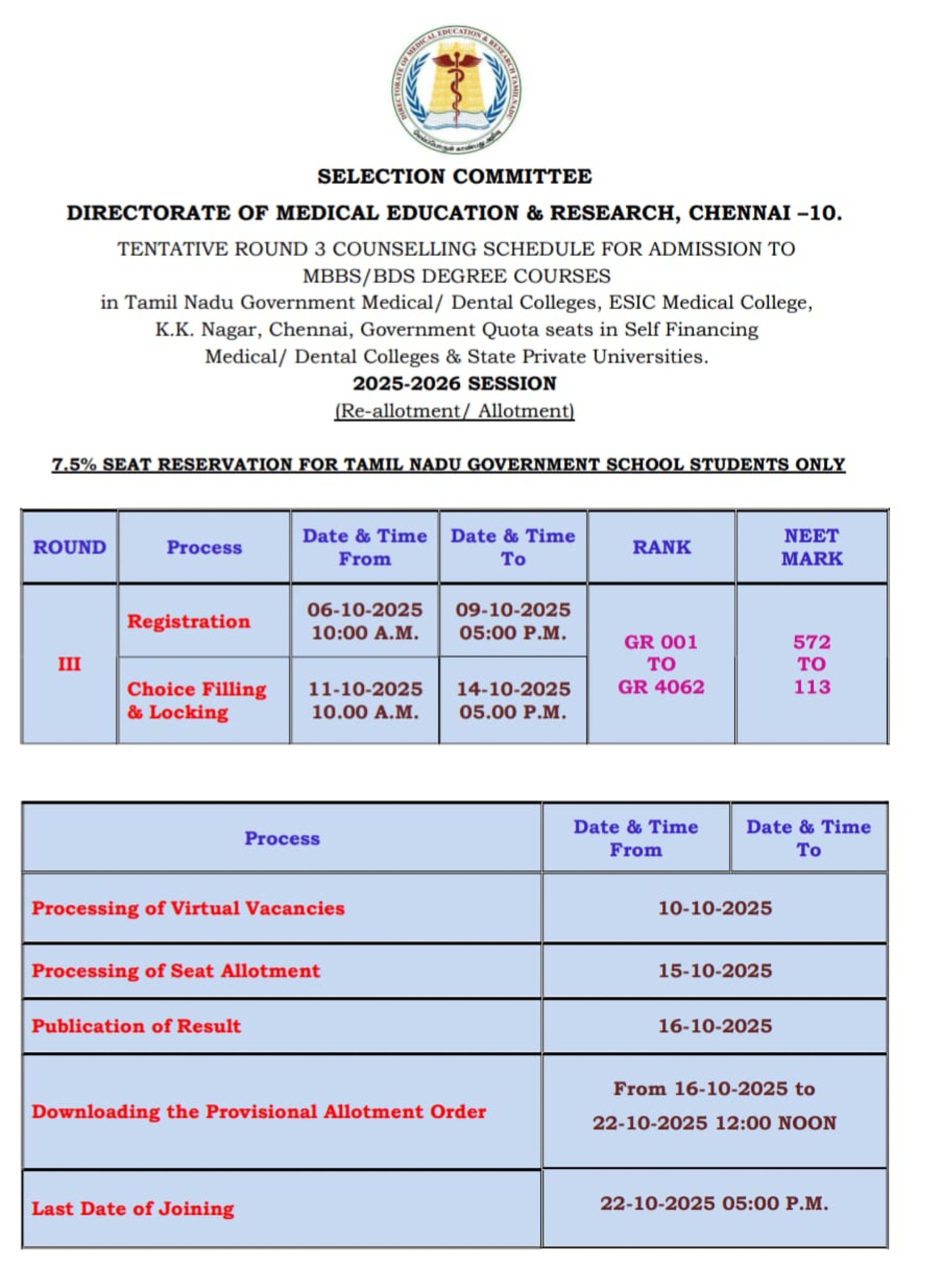 TAMIL NADU MBBS COUNSELLING Latest Update 2025- R3 Schedule