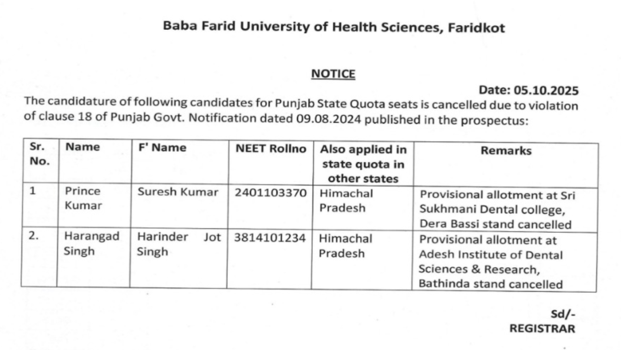 PUNJAB MBBS COUSENLLING LATEST UPDATE 2025- CANDIATURE CANCELLED