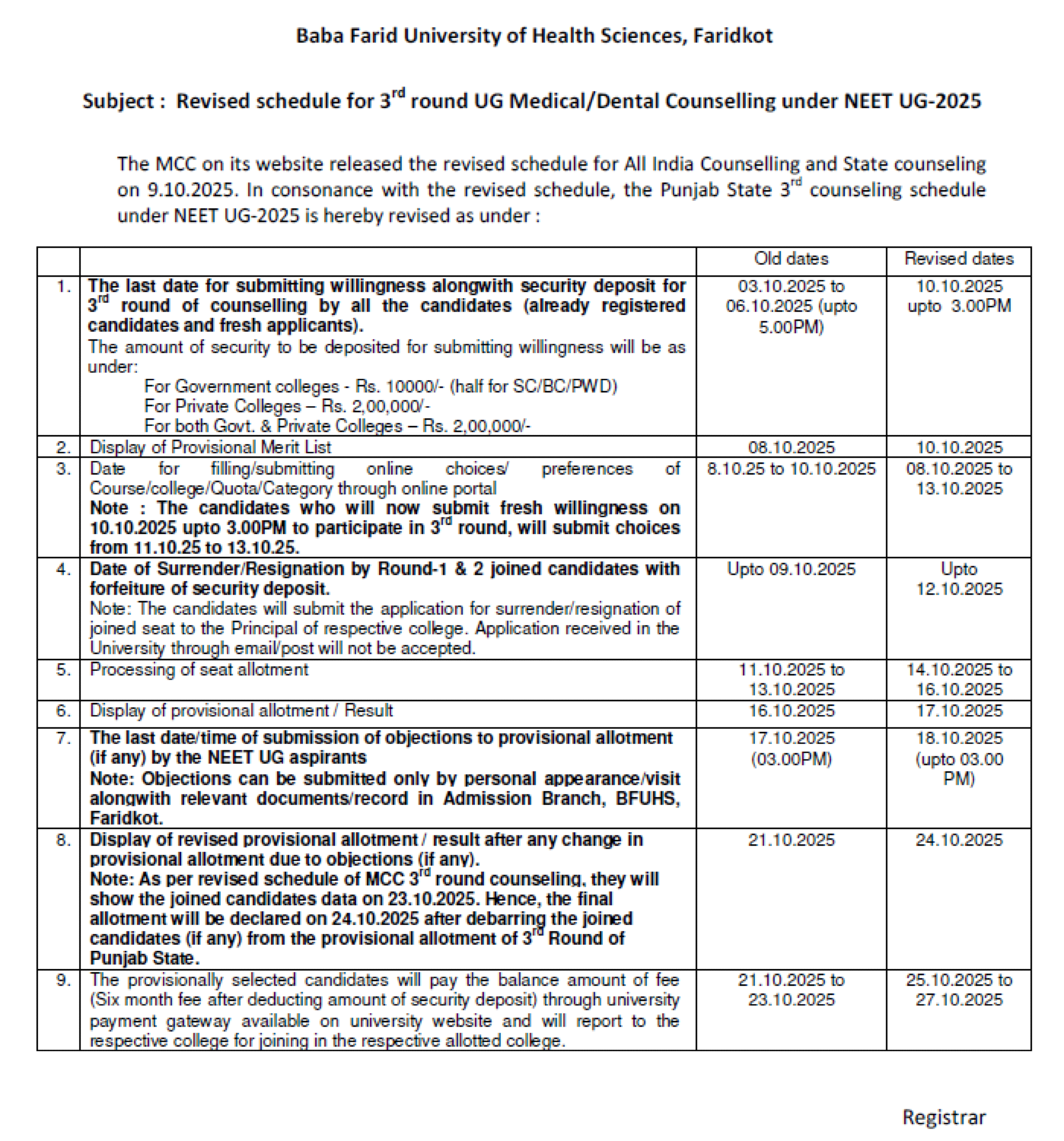 PUNJAB MBBS COUNSELLING LATEST UPDATE 2025- R3 REVISED SCHEDULE