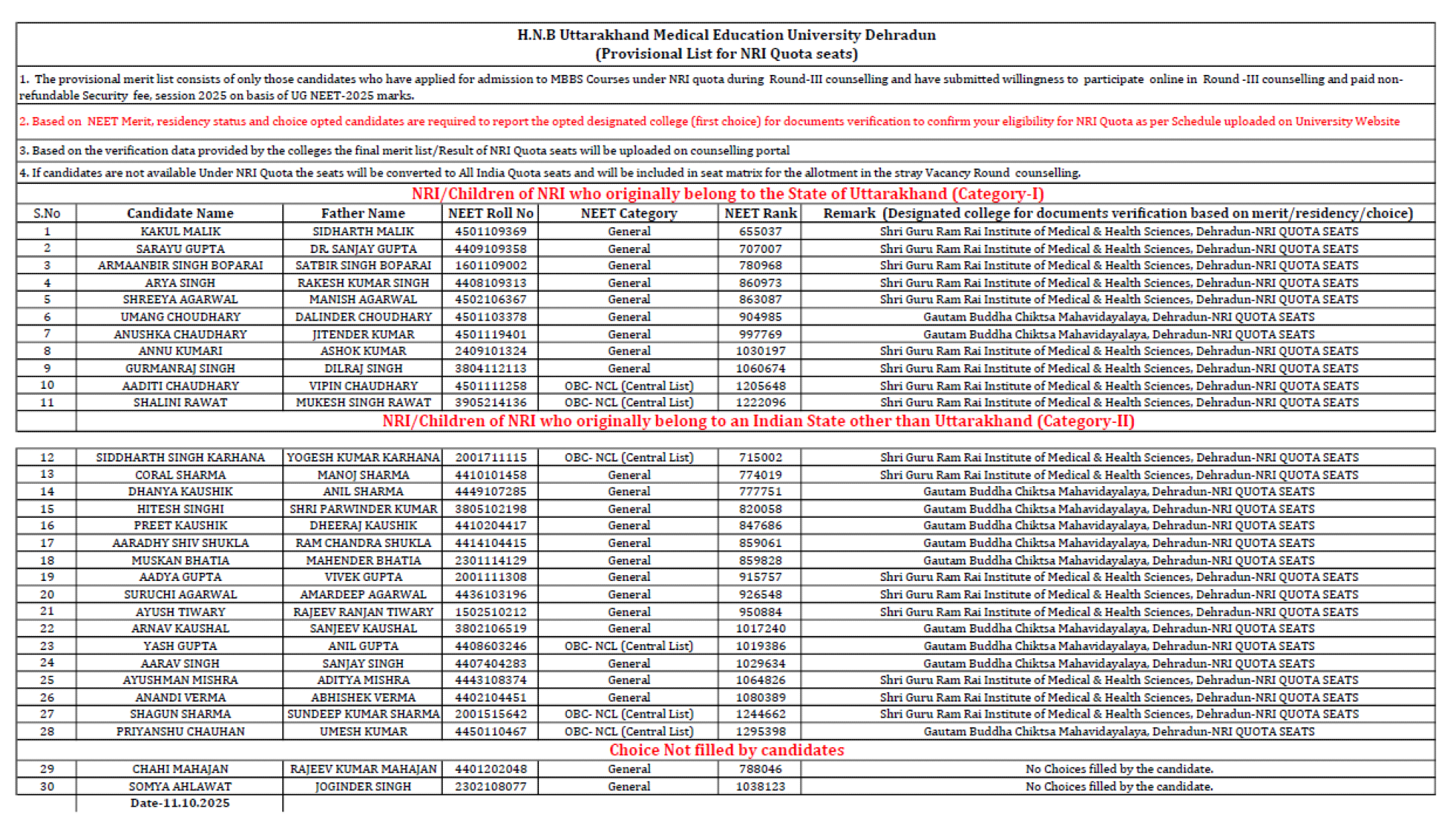 UTTARAKHAND MBBS COUNSELLING LATEST UPDATE 2025- NRI MERIT LIST R3