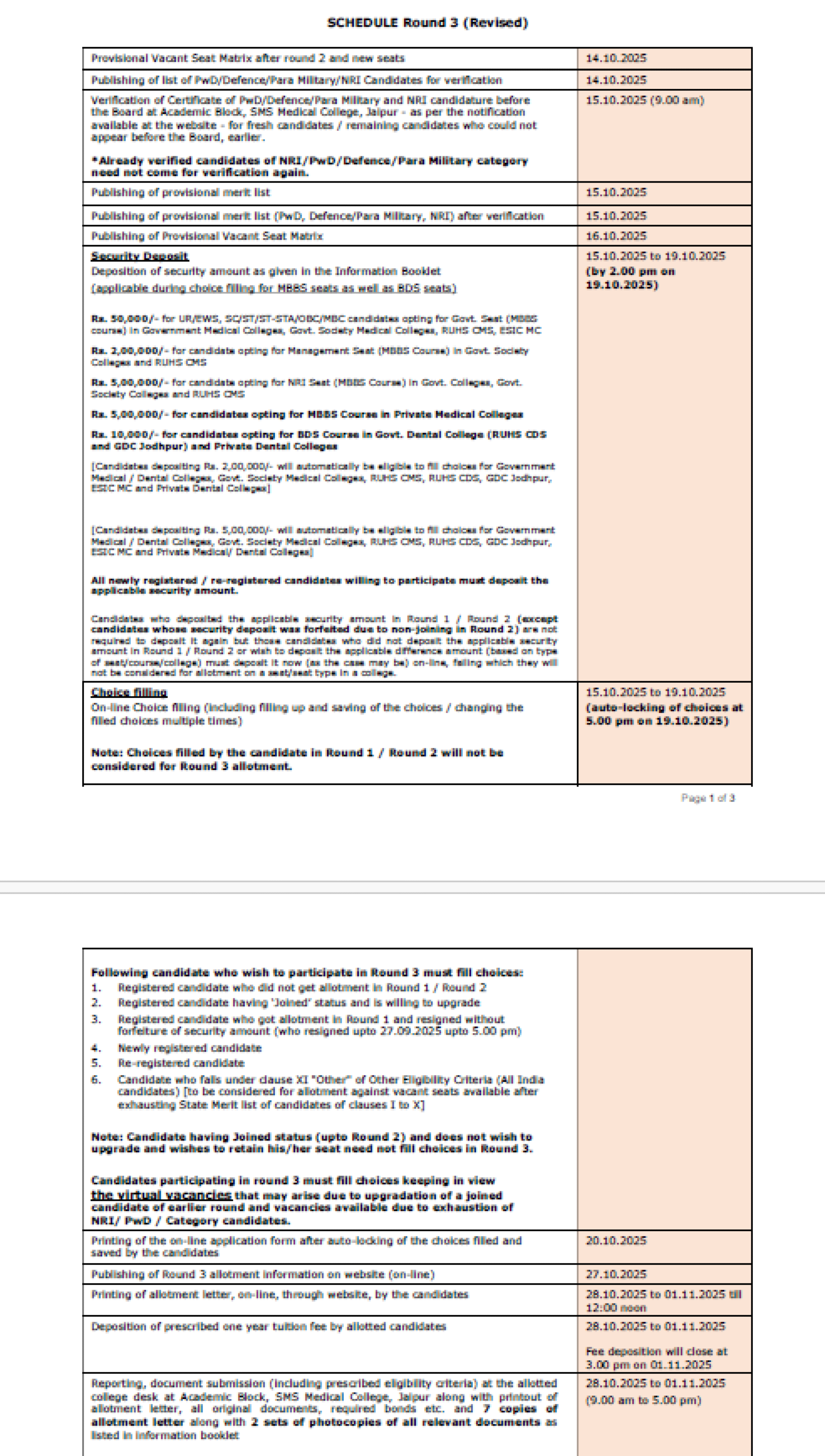 RAJASTHAN MBBS COUNSELLING LATEST UPDATE 2025- R3 RE-REVISED SCHEDULE