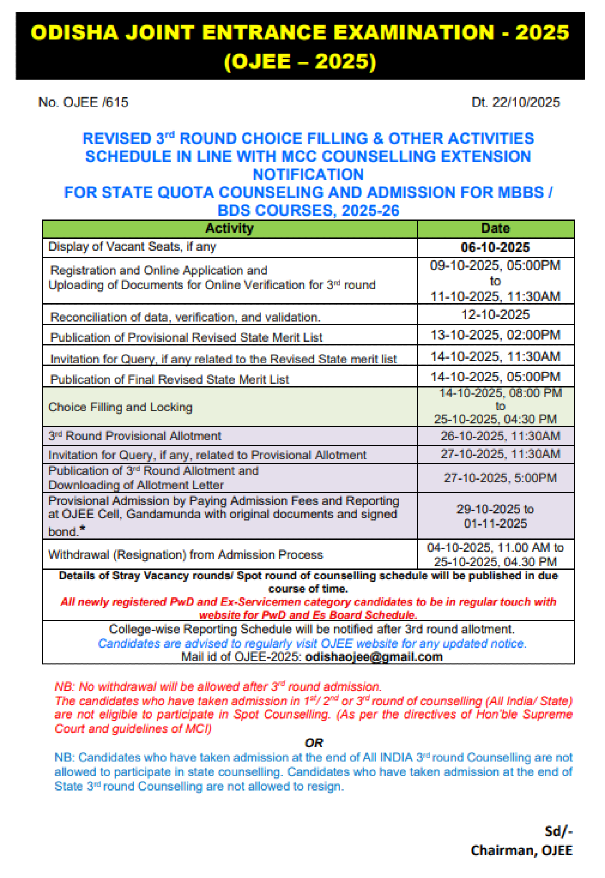 ODISHA MBBS COUNSELLING LATEST UPDATE 2025- REVISED R3 SCHEDULE