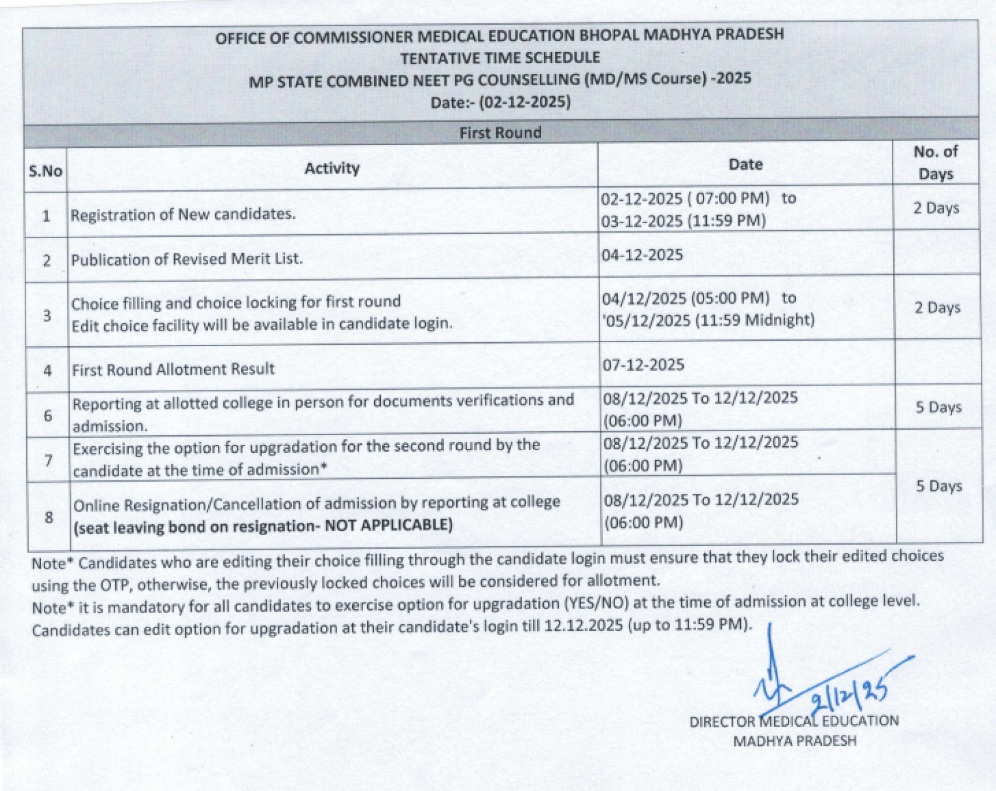 MP PG MD MS COUNSELLING LATEST UPDATE 2025- REVISED SCHEDULE R1