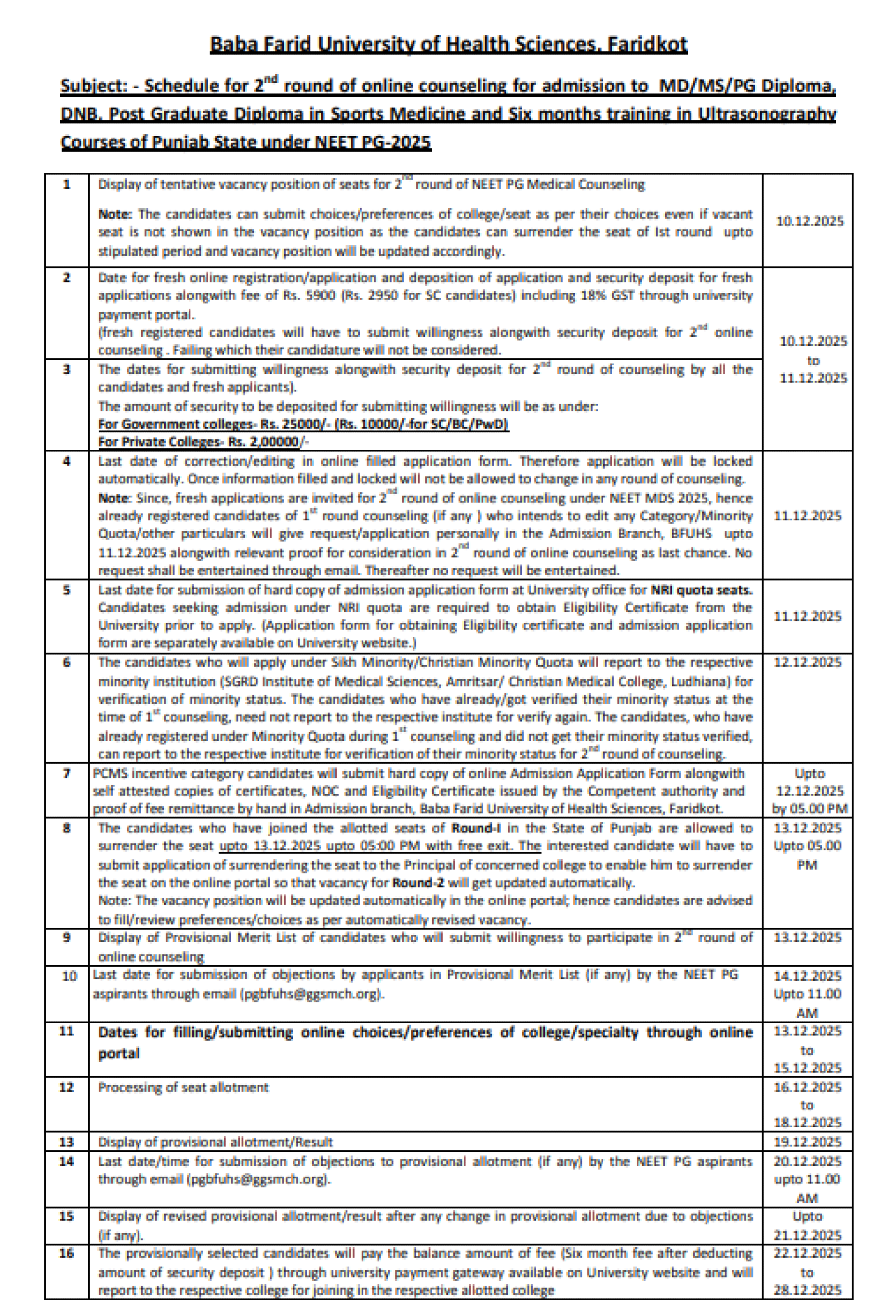 PUNJAB PG MD MS COUNSELLING LATEST UPDATE 2025- R2 SCHEDULE