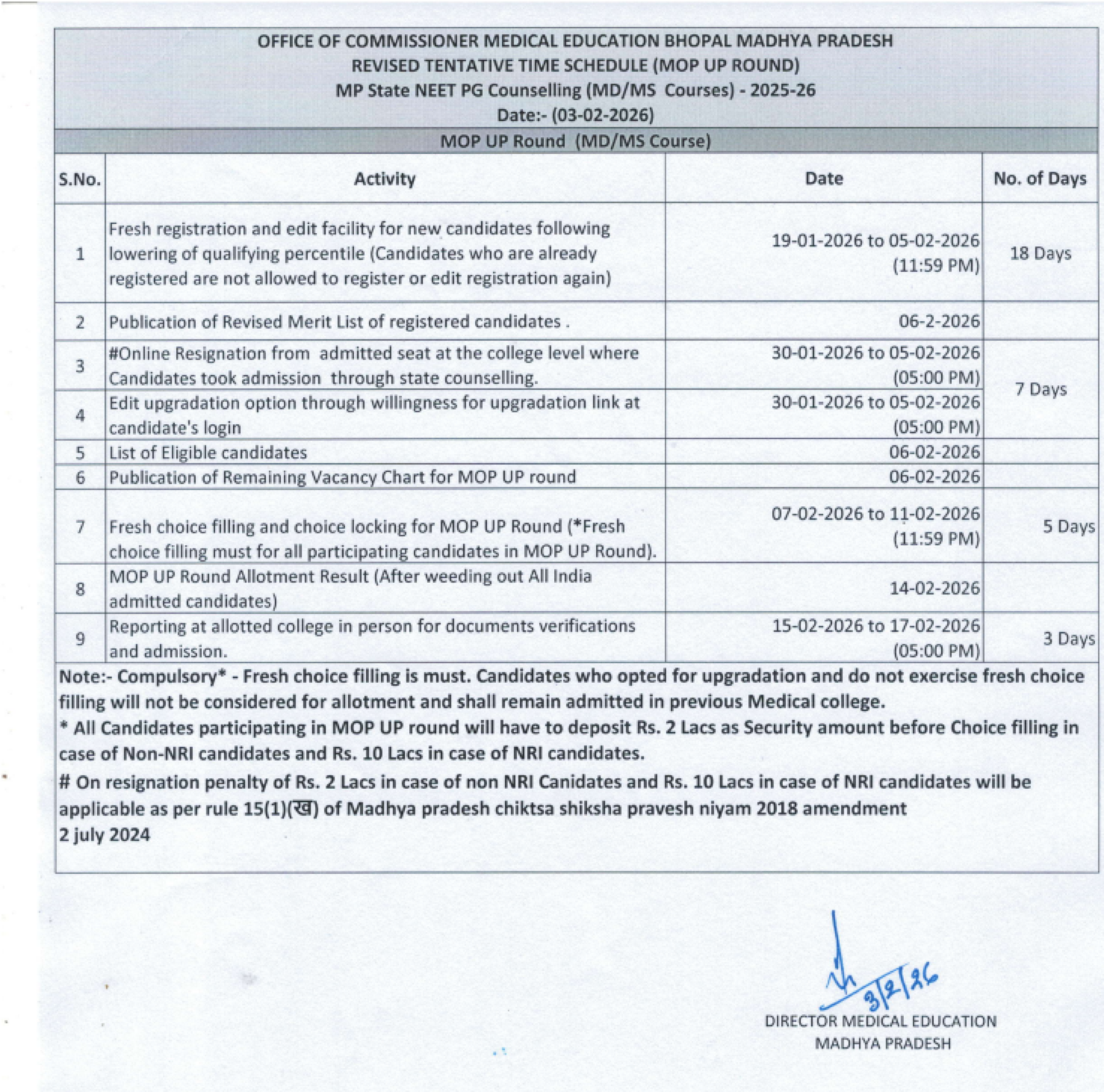 MP PG COUNSELLING LATEST UPDATE 2025- REVISED SCHEDULE ROUND 3