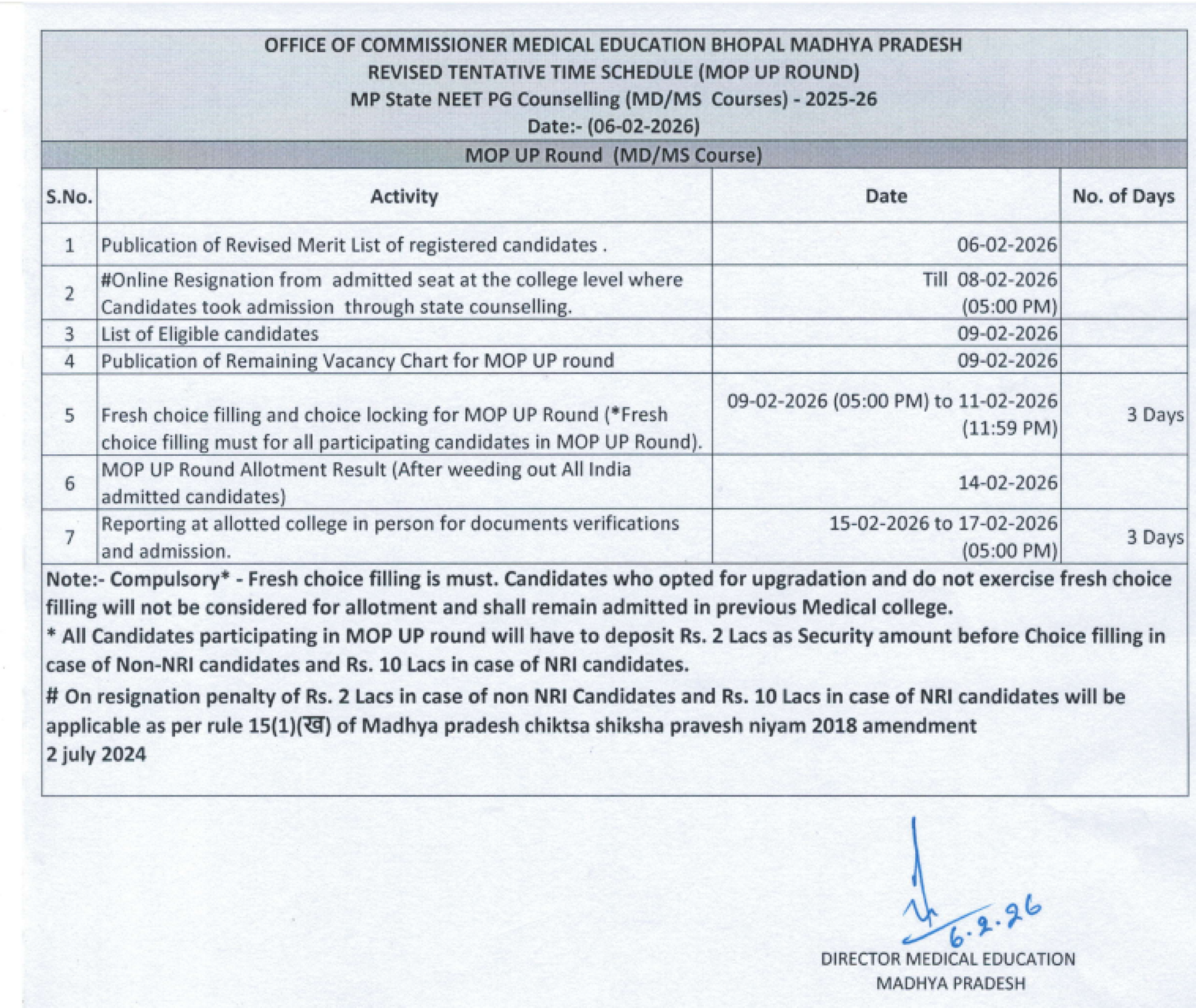 MP PG COUNSELLING LATEST UPDATE 2025- REVISED SCHEDULE ROUND 3 DATED 06-02-2026