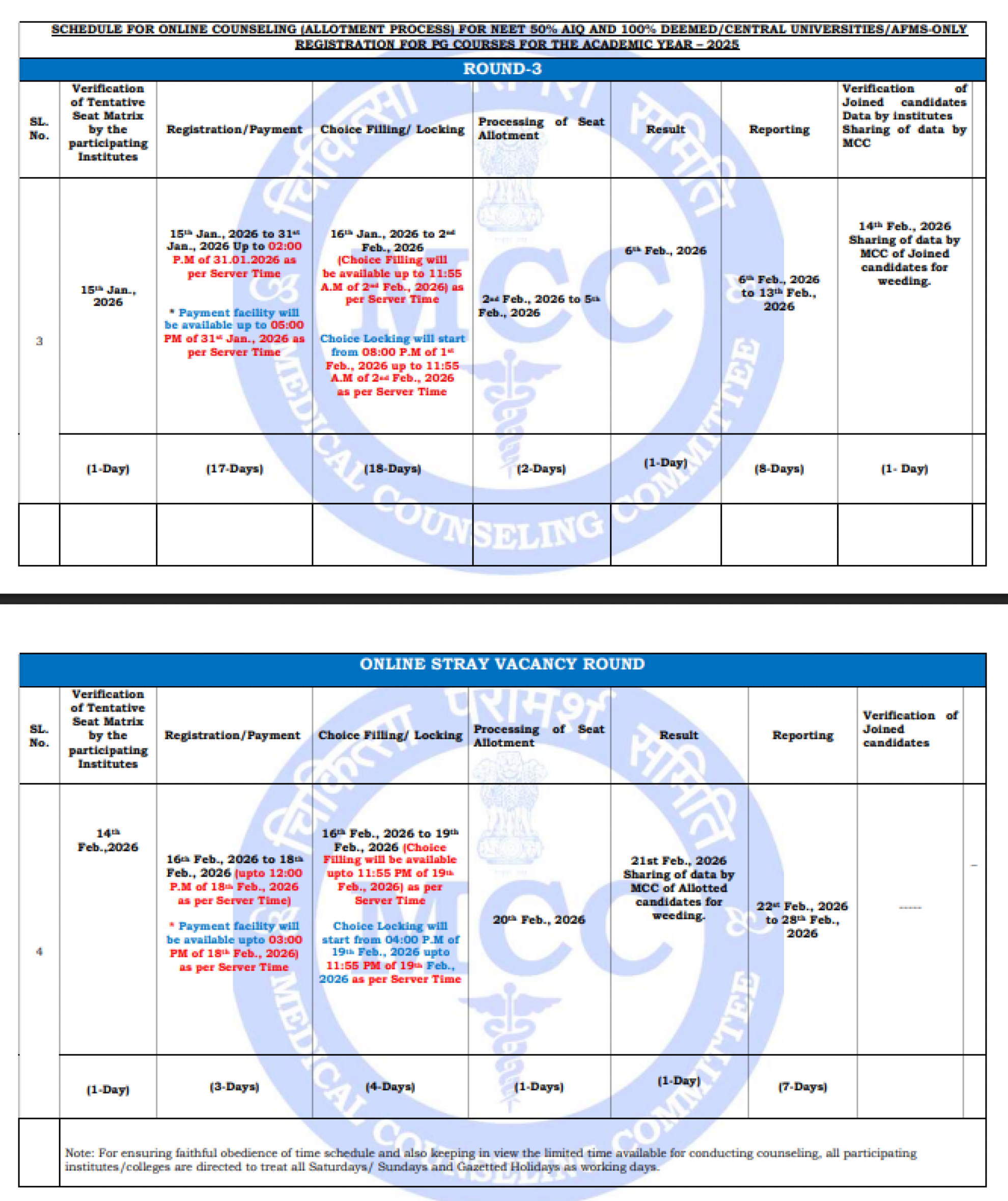 MCC PG COUNSELLING LATEST UPDATE 2025- REVISED SCHEDULE FOR ROUND 3 & 4