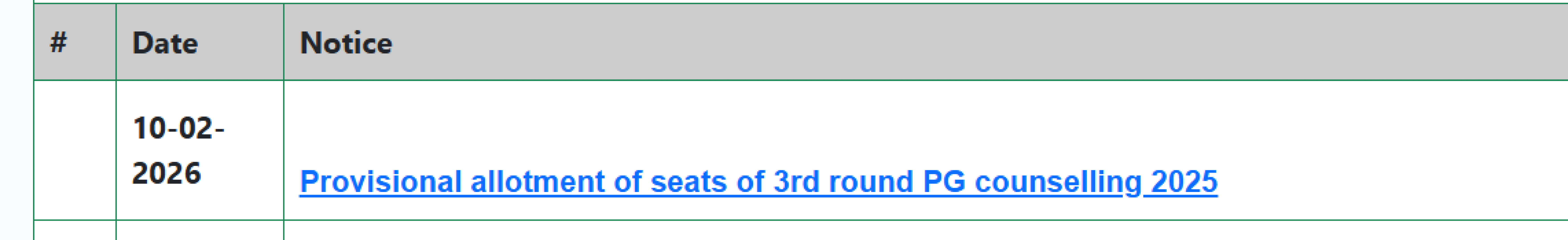 PUNJAB PG COUNSELLING LATEST UPDATE 2025- PROVISIONAL RESULT ROUND 3 PUBLISHED