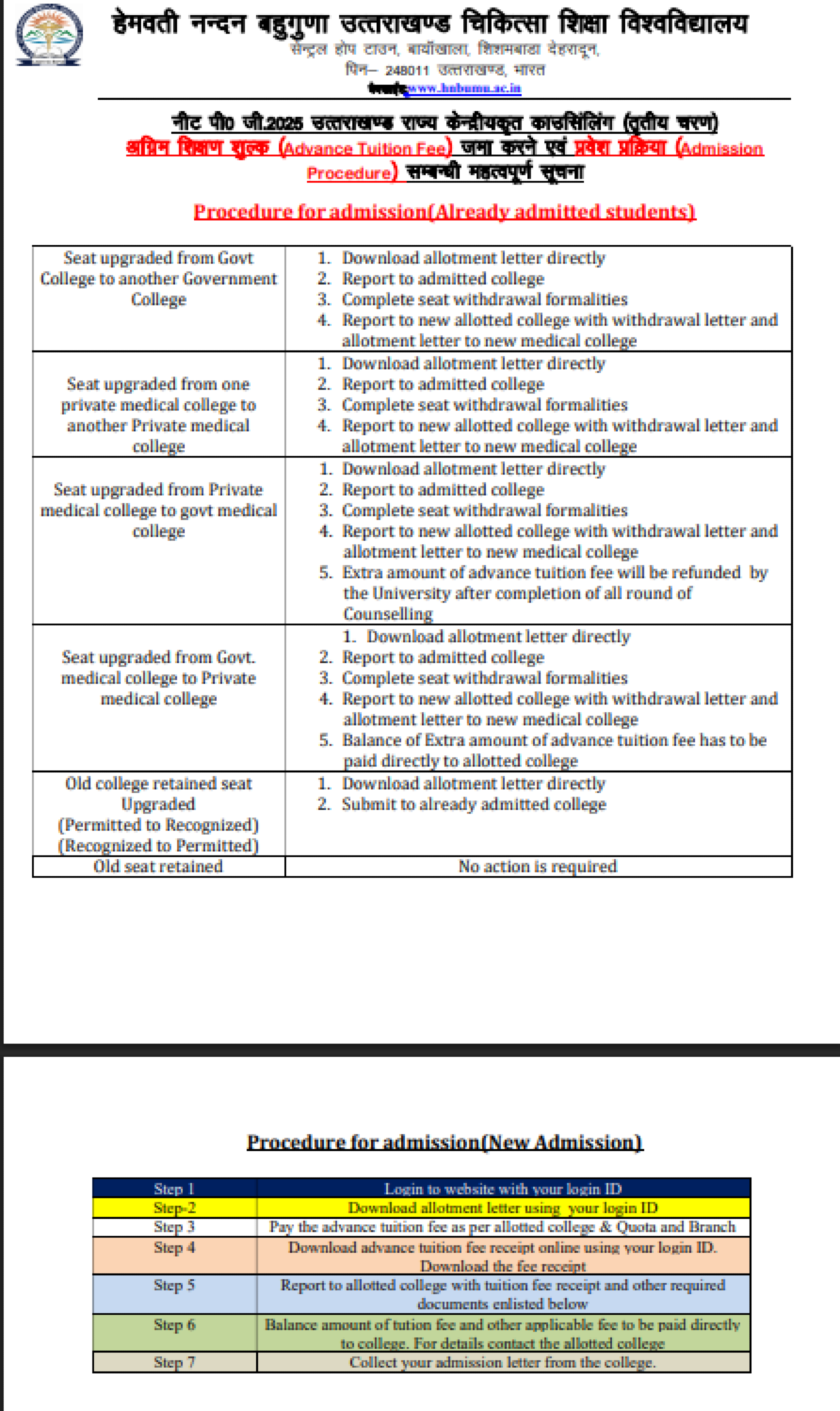 UTTARAKHAND PG COUNSELLING LATEST UPDATE 2025- ADMISSION PROCEDURE ROUND3