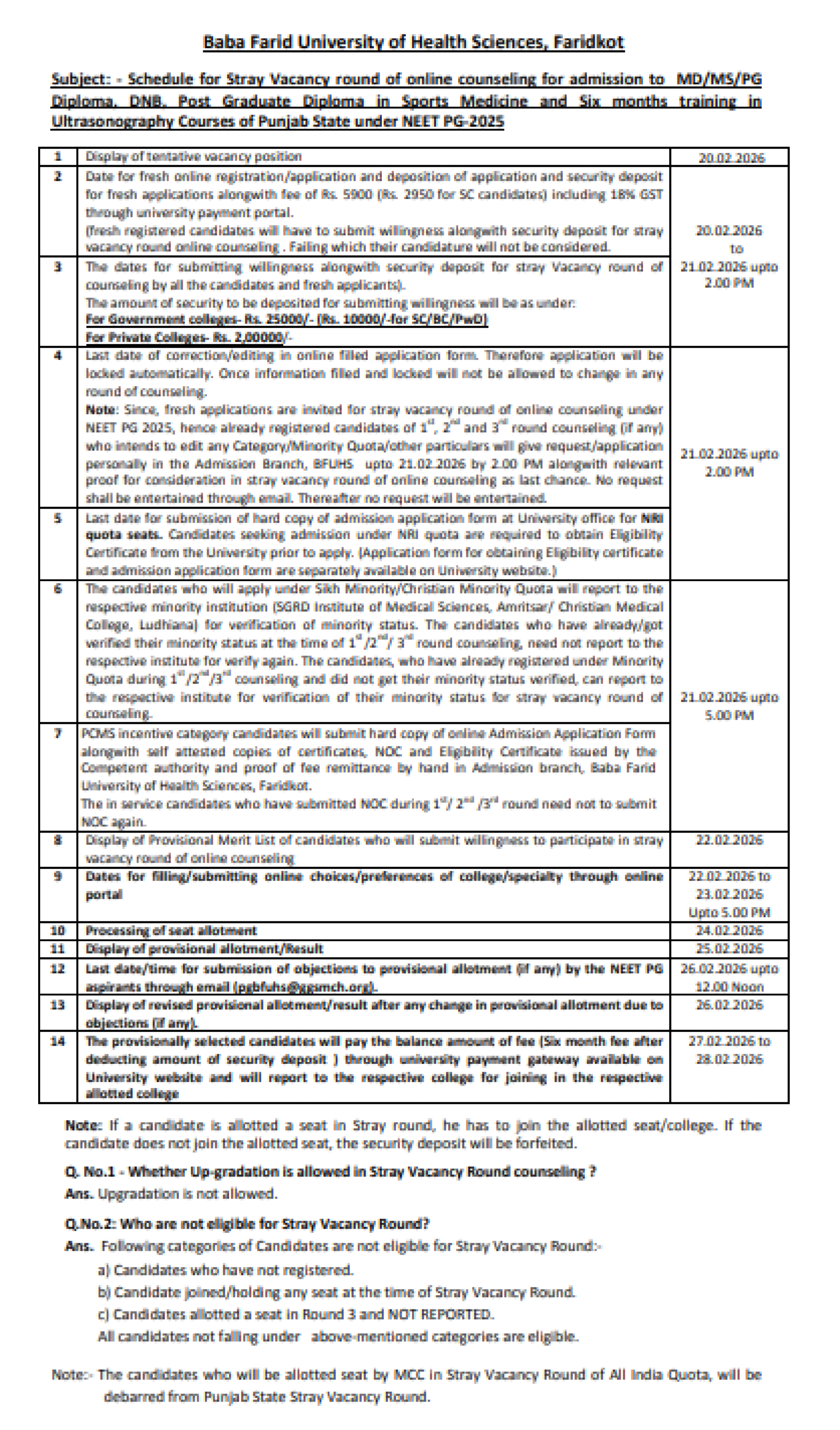 PUNJAB PG COUNSELLING LATEST UPDATE 2025- ROUND4 SCHEDULE