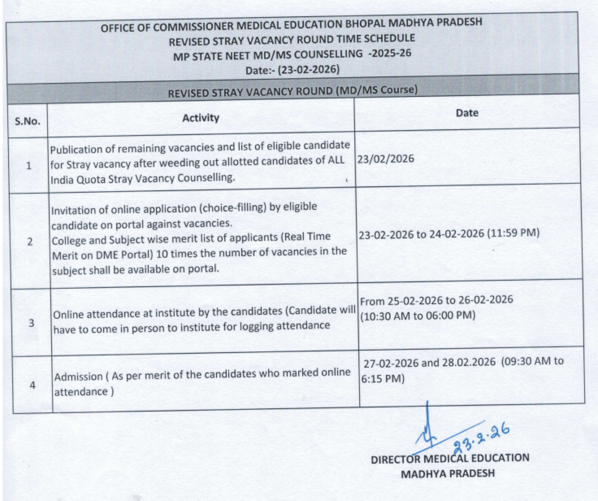 MP PG COUNSELLING LATEST UPDATE 2025- ROUND4 REVISED SCHEDULE