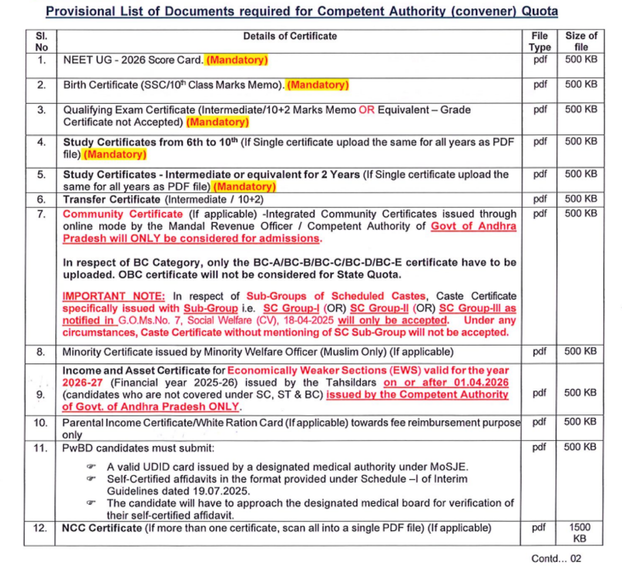 Dr. NTRUHS AP MBBS/BDS Counselling 2026-27: Online Registration & Documents List Released