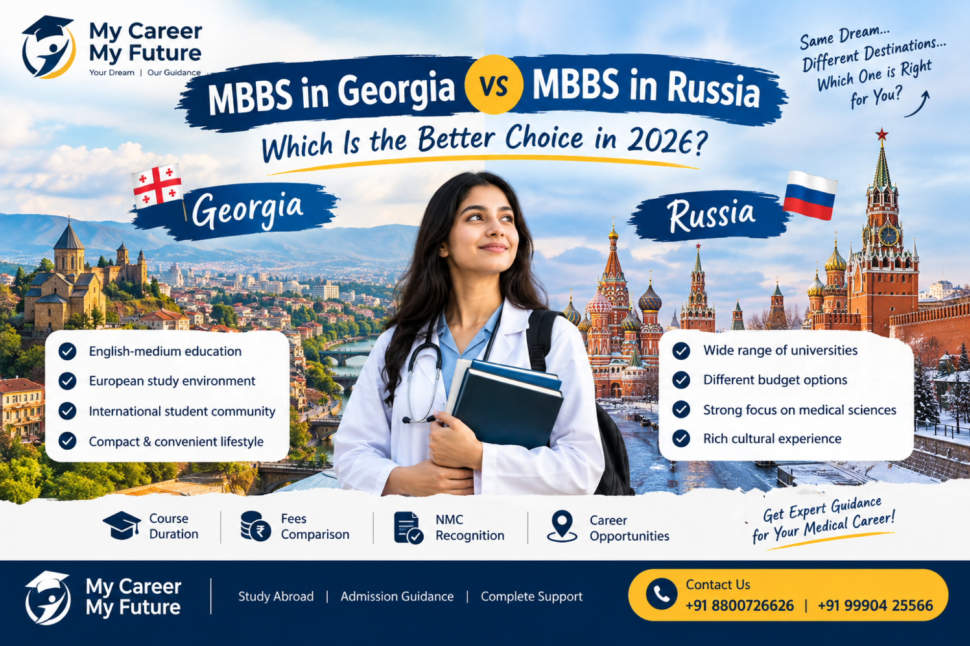 MBBS in Georgia vs MBBS in Russia — Which Is the Better Choice in 2026?