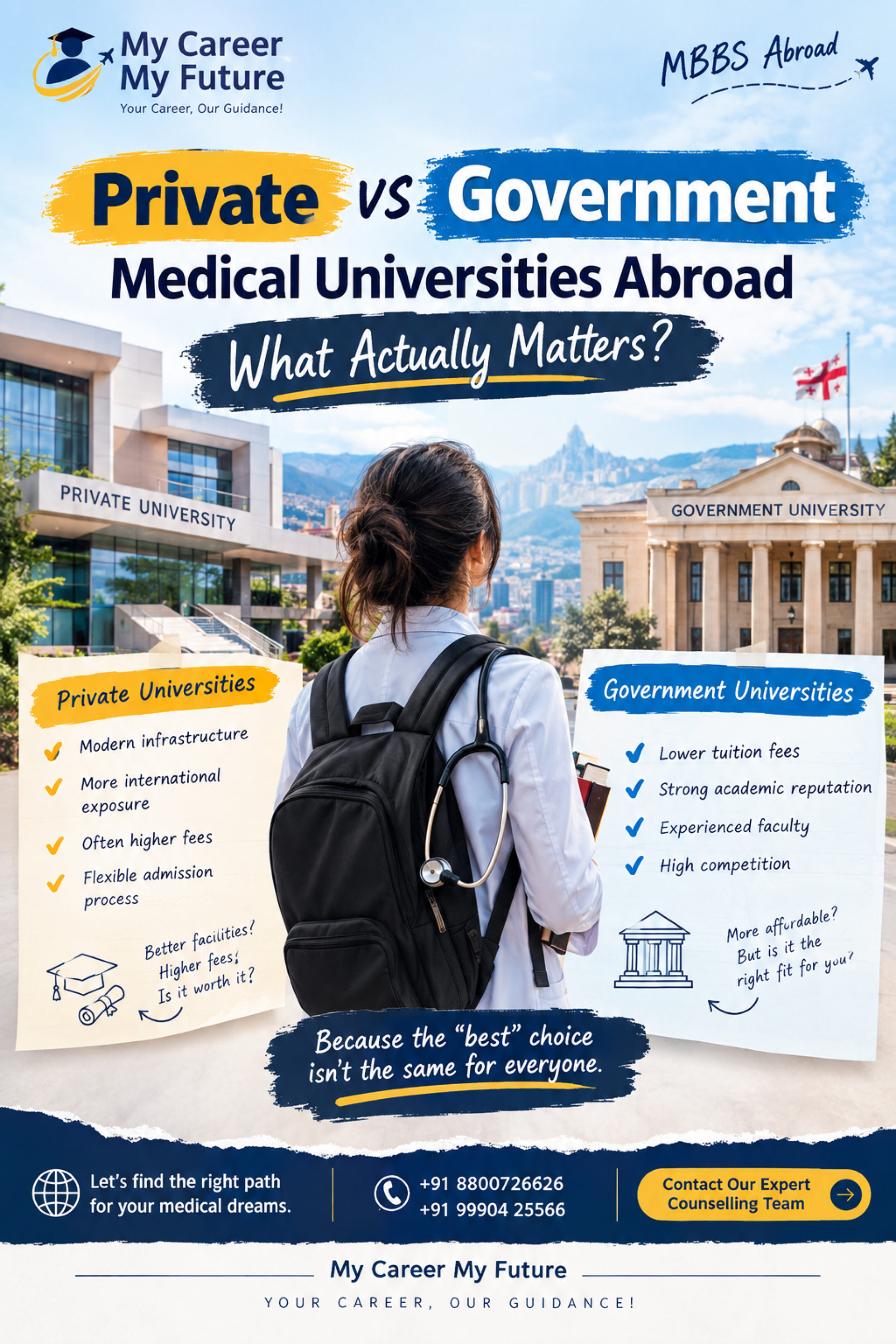 Private vs Government Medical Universities Abroad — What Actually Matters?