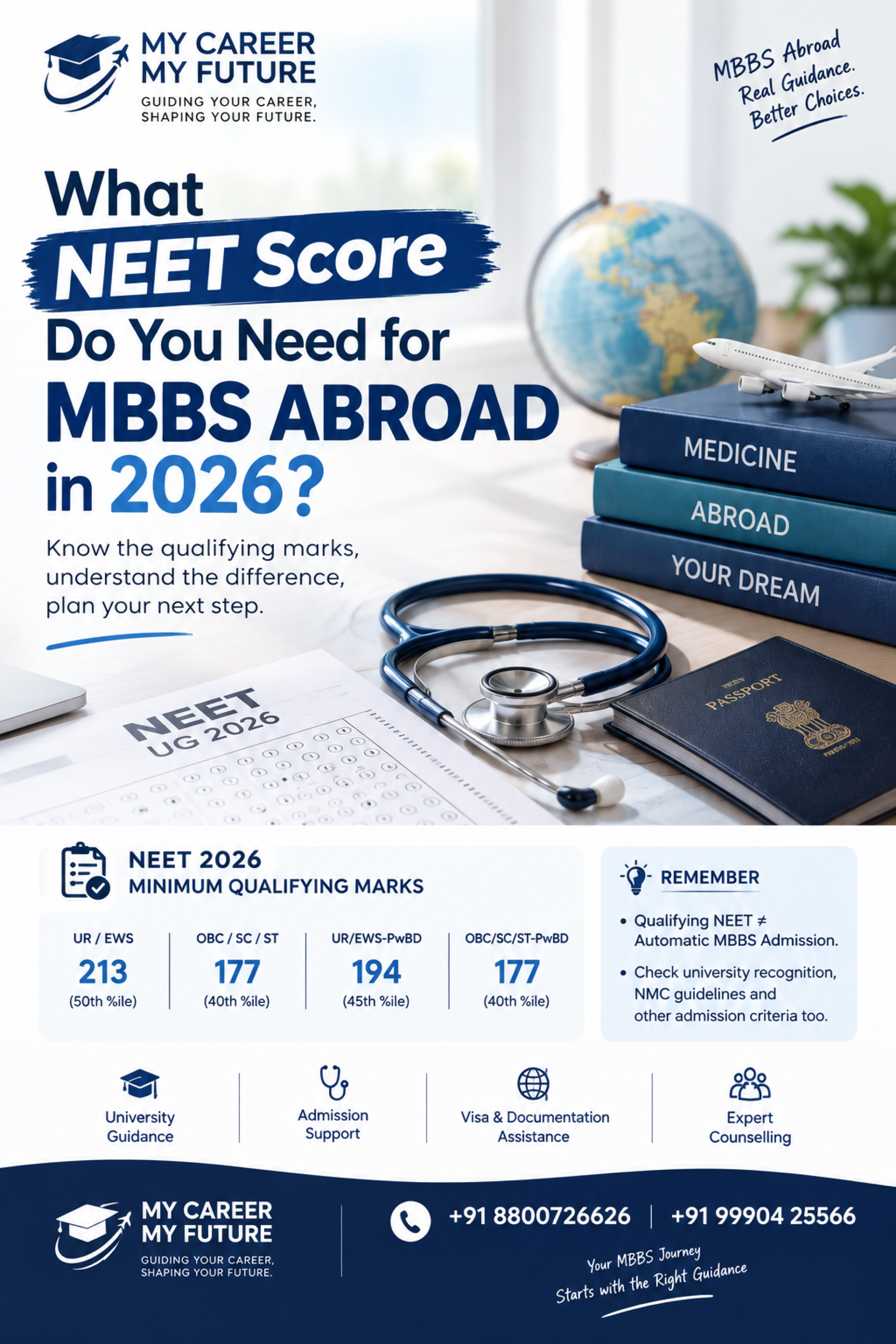 What NEET Score Do You Need for MBBS Abroad in 2026?