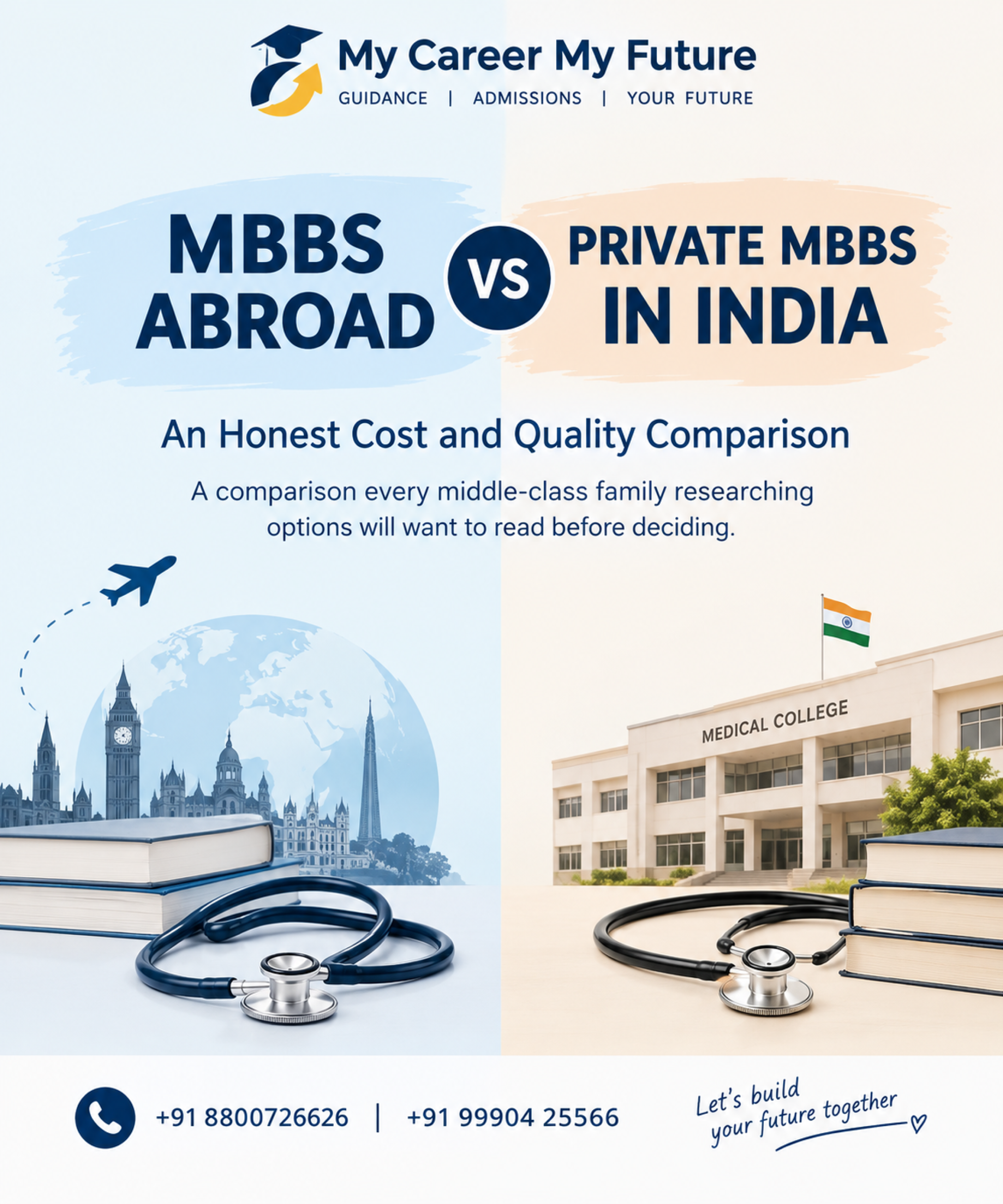 MBBS Abroad vs Private MBBS in India — An Honest Cost and Quality Comparison