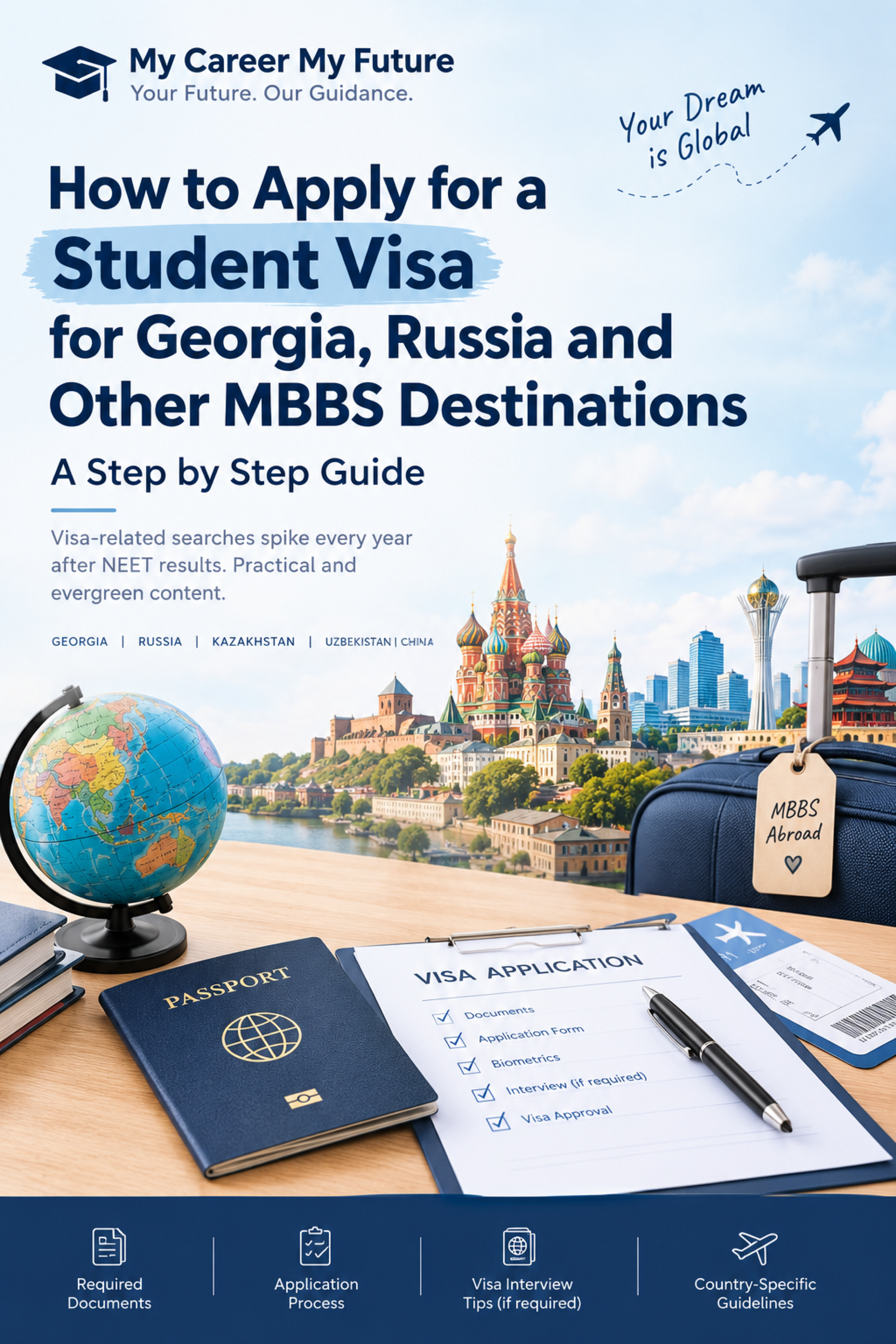 How to Apply for a Student Visa for Georgia, Russia and Other MBBS Destinations — A Step-by-Step Guide