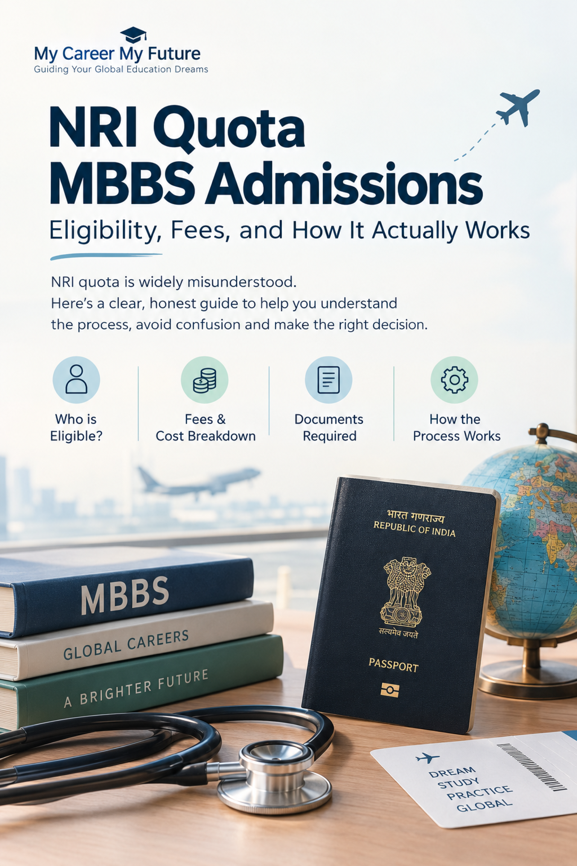 NRI Quota MBBS Admissions — Eligibility, Fees, and How It Actually Works