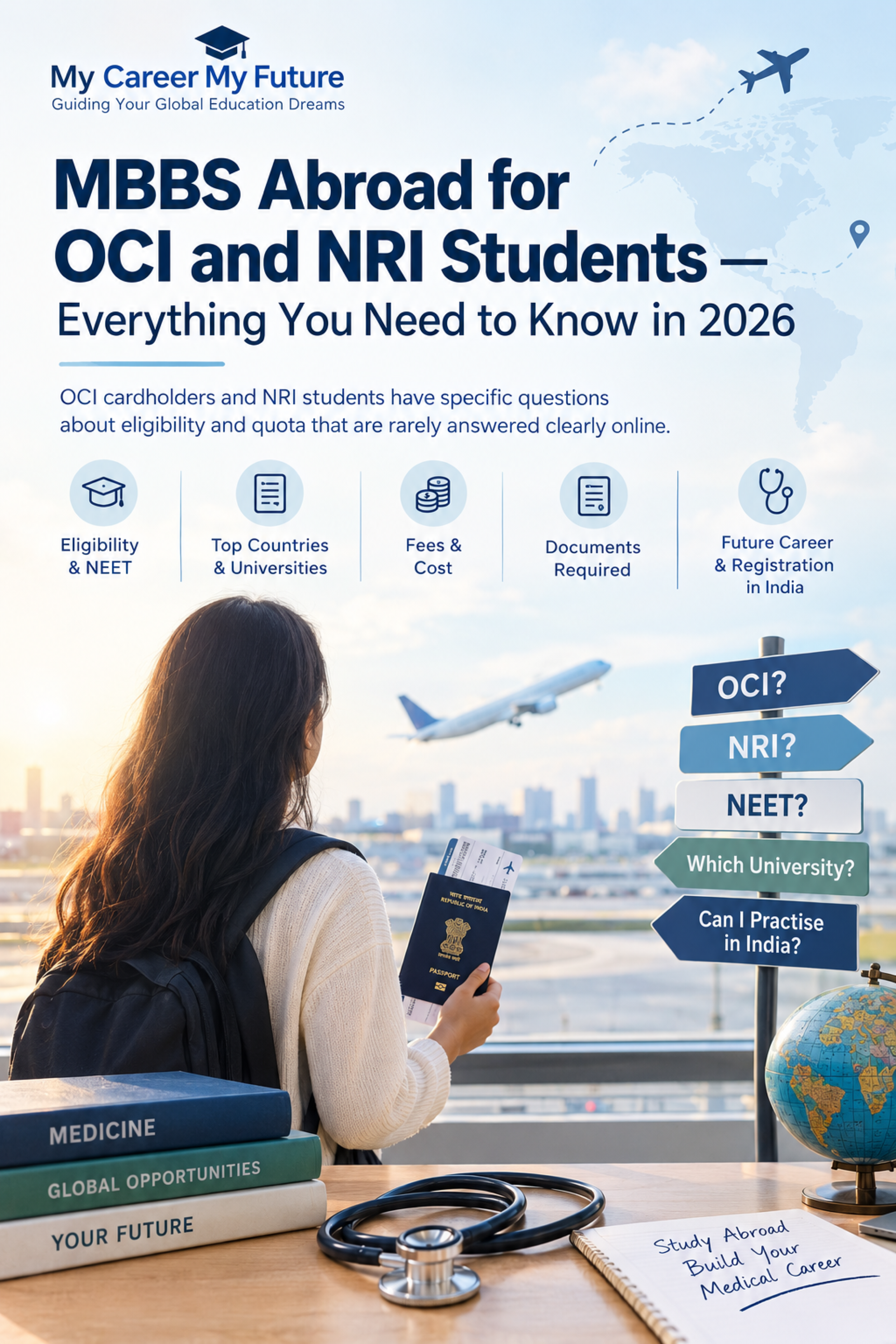 NRI Quota MBBS Admissions — Eligibility, Fees, and How It Actually Works NRI quota is widely misunderstood